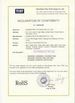 CHINA China Exploration Instrument Online Market certificaten